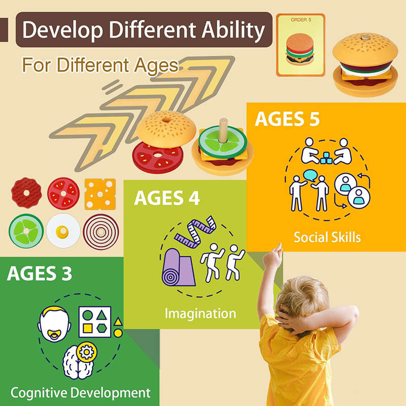 HOLALA  Burger & Sandwich Stacking Toy Fine Motor Skills Builder for Kids